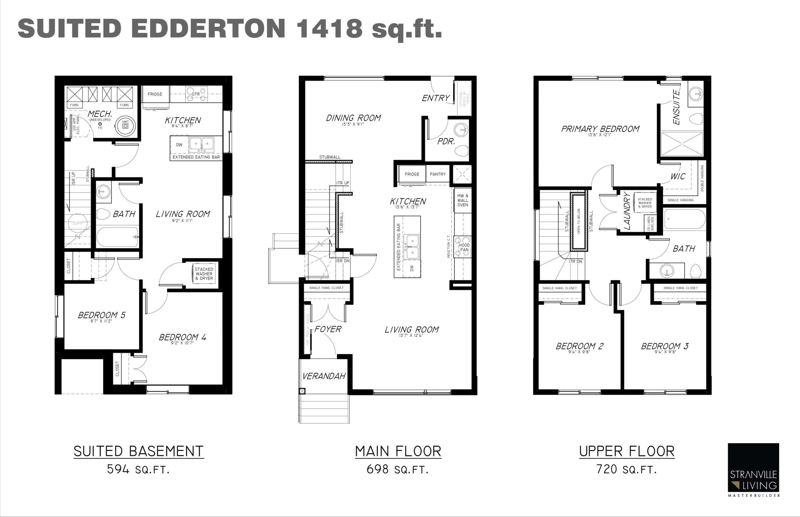 Edderton home model suite ready blackline